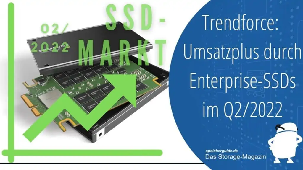 Nachfrage nach Enterprise-SSDs sorgt für Umsatzzuwächse im Q2/2022