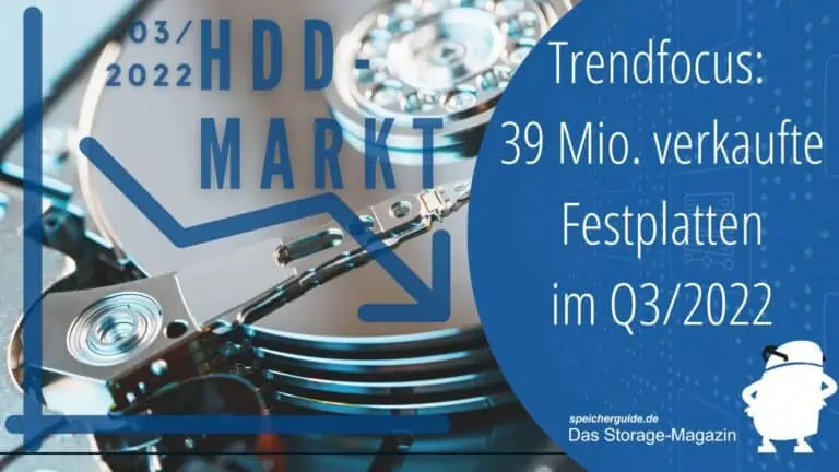 Trendfocus: Festplattenmarkt im Q3/2022 auf dem Tiefstand