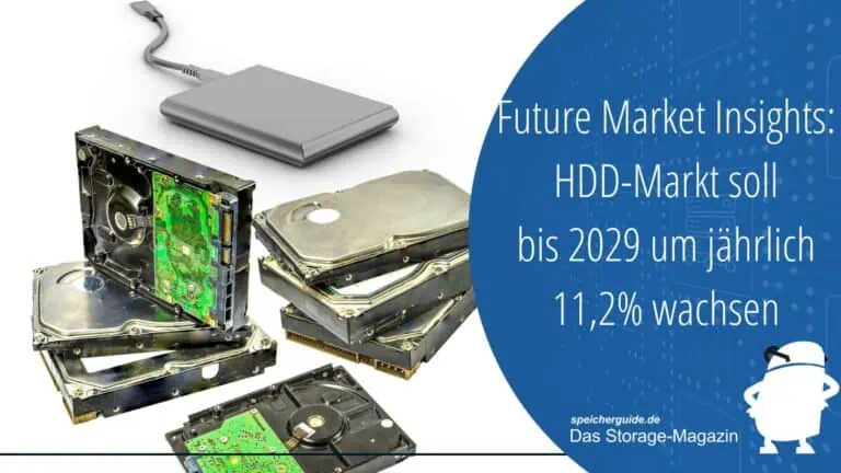 Der HDD-Markt soll bis 2029 um jährlich 11,2 Prozent wachsen
