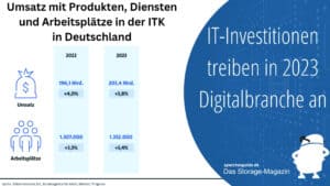 Bitkom: IT-Investitionen 2023 treiben Digitalbranche an