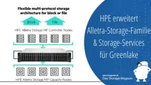 HPE hat die Storage-Reihe Alletra mit Alletra Storage MP um eine einheitliche Plattform für Block- und File-Storage ergänzt. ((Bild: HPE)