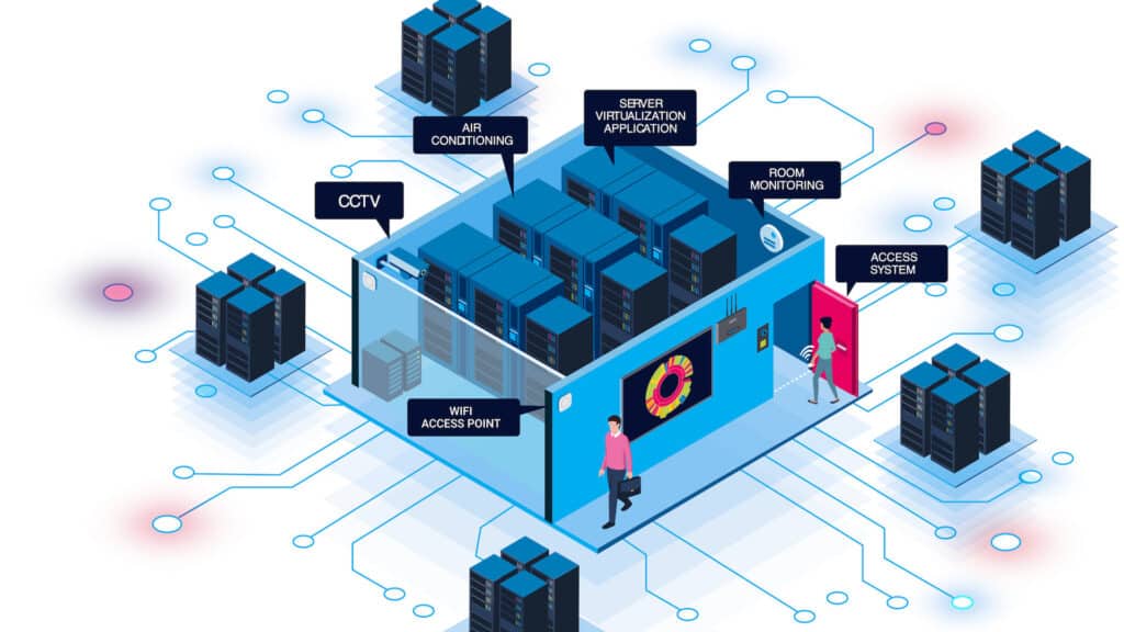 Datacenter Enterprise, Edge-Rechenzentrum