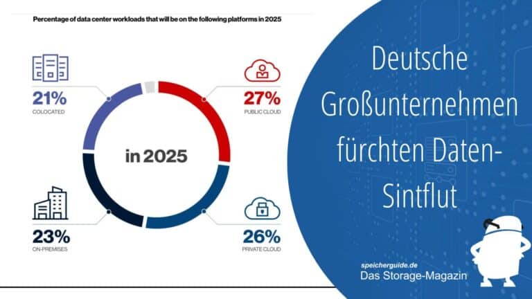 Deutsche Großunternehmen fürchten Daten-Sintflut