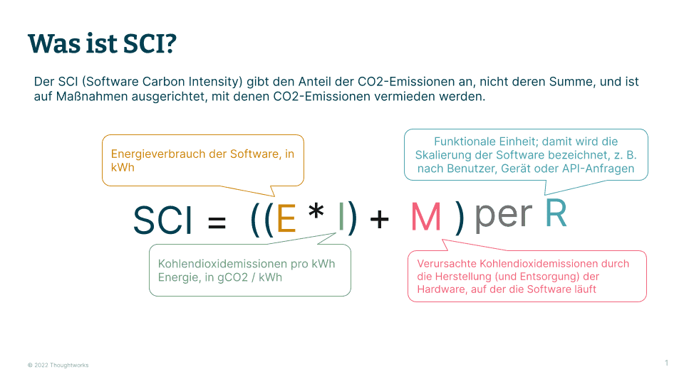 CO2Fußabdruck von Software berechnen? So geht’s!