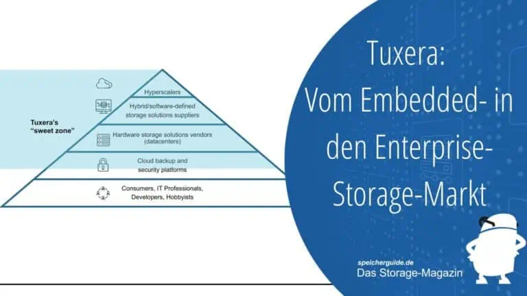 Tuxera drängt auf den Enterprise-Storage-Markt