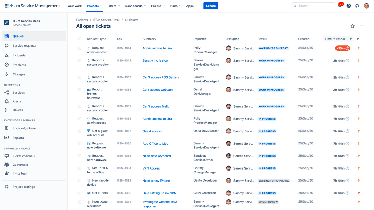 Die beste Helpdesk Software für 2023 6 a unified view of work JSM