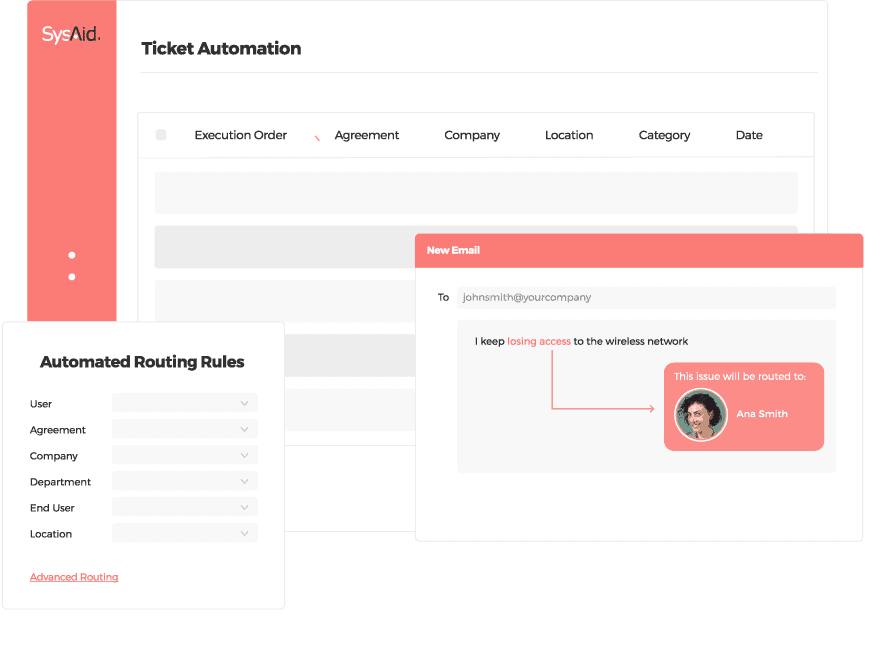 Die beste Helpdesk Software für 2023 4 new ticketauto