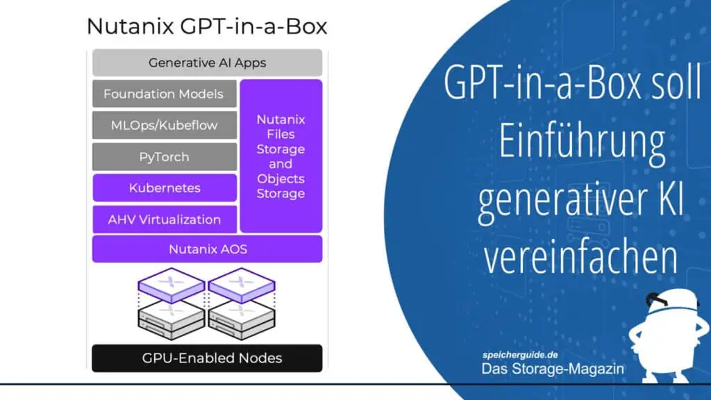 Nutanix GPT-in-a-Box: soll Einführung generativer KI vereinfachen