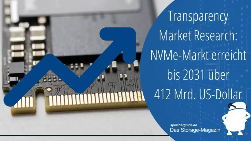 NVMe-Markt erreicht bis 2031 über 412 Milliarden US-Dollar