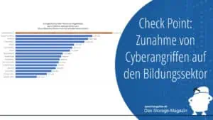 Check Point: Zunahme von Cyberangriffen auf den Bildungssektor