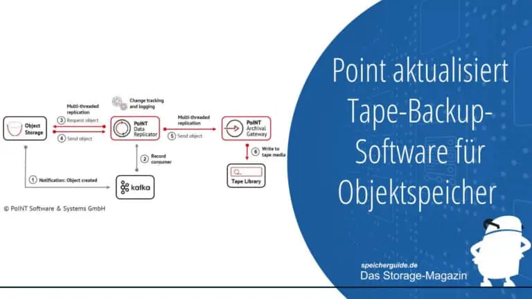 Point aktualisiert Tape-Backup-Software für Objektspeicher