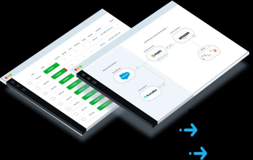 iPaaS - Automatisierung im E-Commerce 2 iPaaS. Datenintegration im e-commerce
