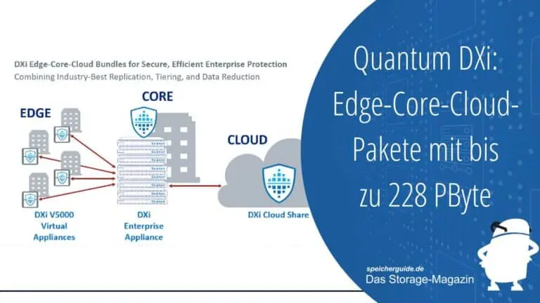 Quantum DXi: Edge-Core-Cloud-Pakete mit bis zu 228 PByte