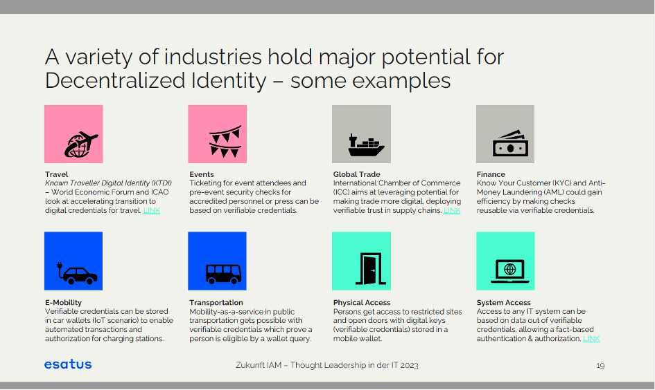 Do traditional IAM systems have a future? 2 A variety of industries hold major potential for Decentralized Identity