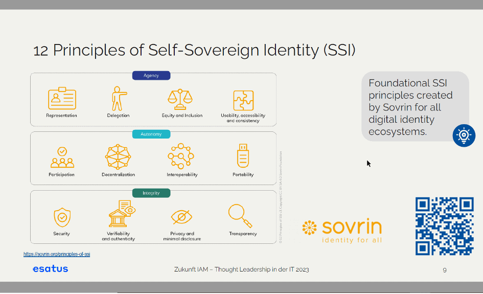 12 Principles of Self-Sovereign Identity (SSI)
