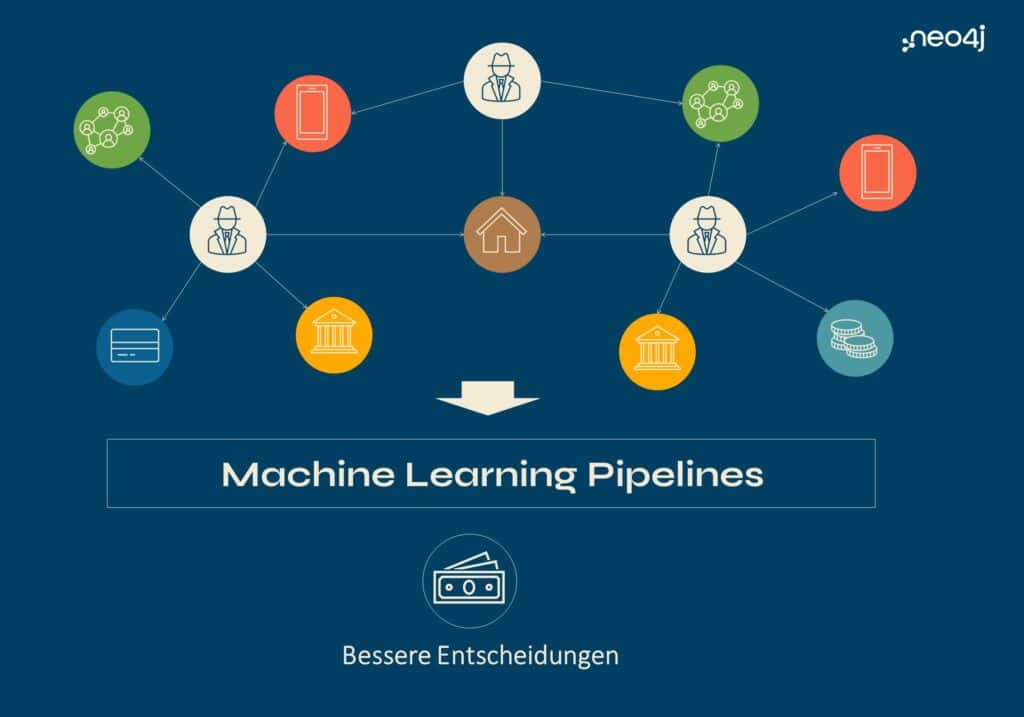 KI-Halluzinationen: Machine Learning Pipelines 2
