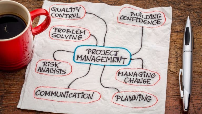 Schlüsselqualifikationen im Projektmanagement, damit Unternehmen mit weniger mehr erreichen 1 Qualifikationen, Projektmanagement, Schulungen