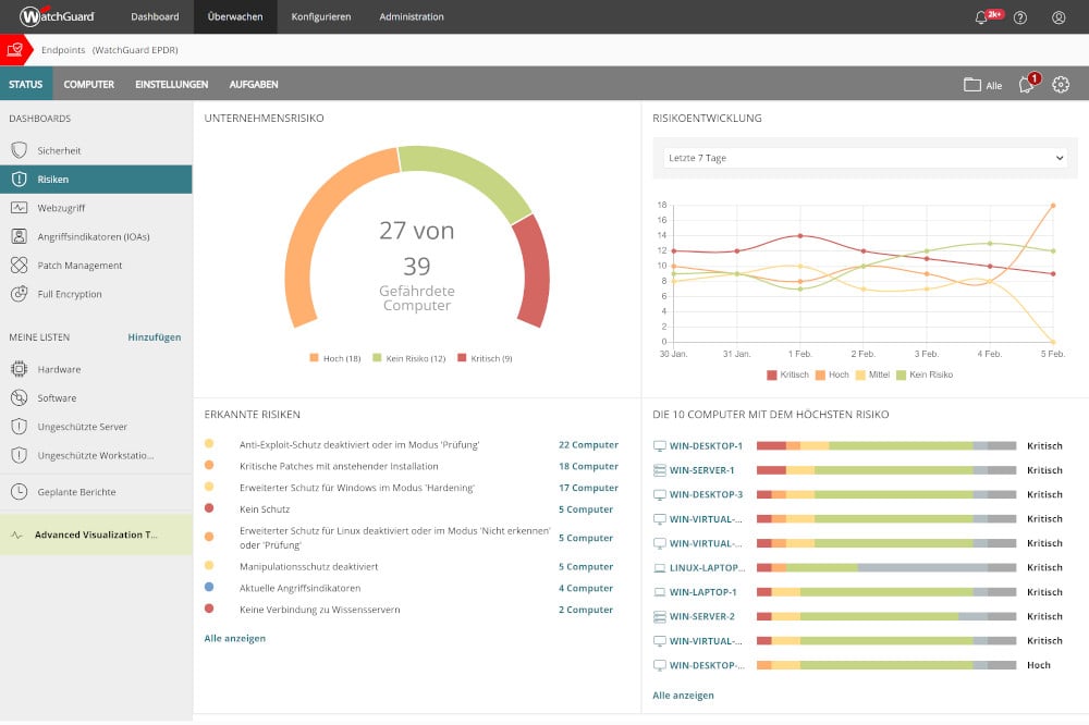 Risk Assessment Dashboard 1