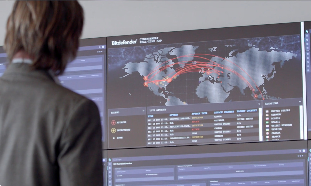 Bitdefender SOC