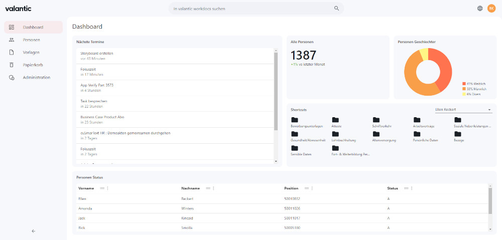 Digitale Transformation – Die Bedeutung cloudbasierter Personalakten 2 Valantic HR