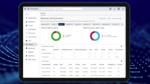 Commvault Cleanroom Recovery