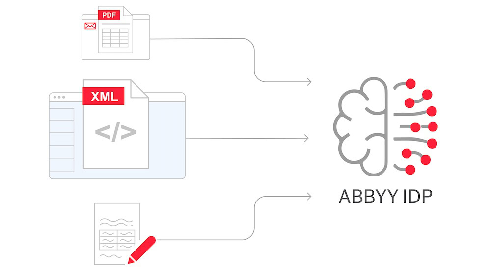 Wie KI die Automatisierung der Kreditorenbuchhaltung modernisiert 2 ABBYY IDP Bild 1