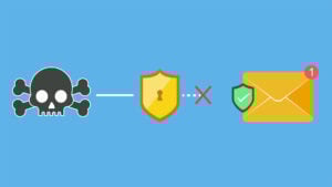 E-Mail Sicherheit