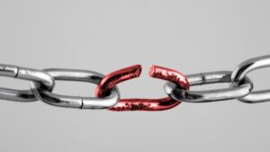 Supply Chain, supply chain angriffe, angriffe auf software lieferketten, Software-Lieferketten, Supply-Chain-Angriff, Lieferkette