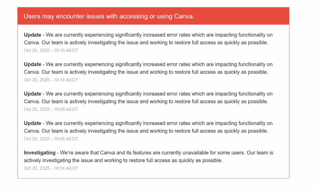 Canva Status