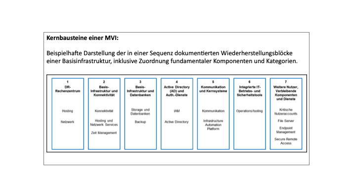 Bildschirm­foto 2025 10 28 um 10.55.32