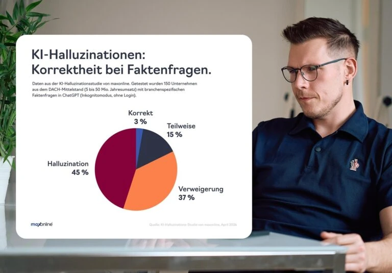 Wenn ChatGPT den Chef erfindet: Die Gefahr der KI-Halluzinationen 10 KI Halluzinationsstudie 2026 maxonline