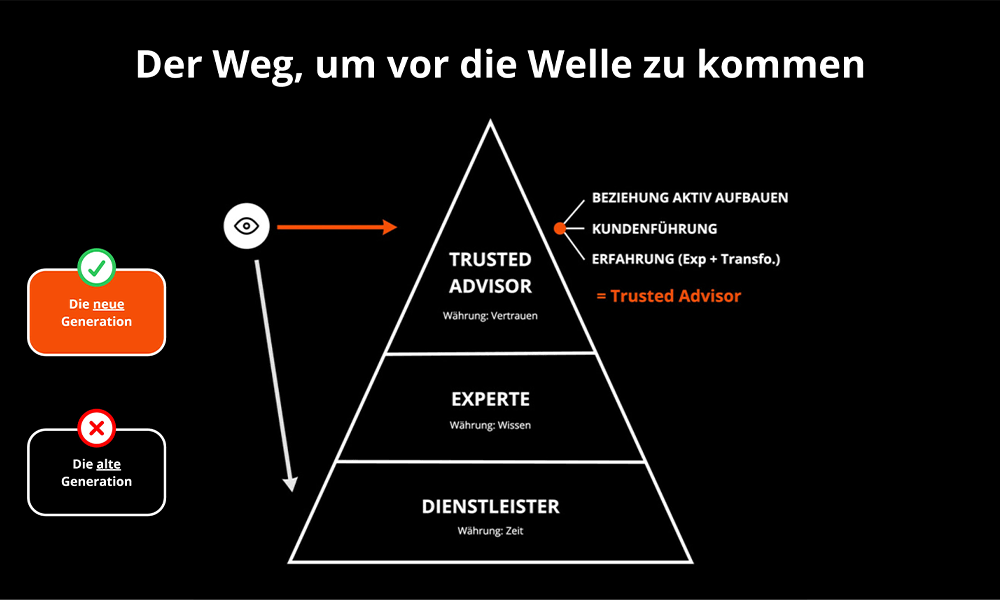 Fachkräftemangel? Weniger offene IT-Stellen 3 Bild 2 TA Pyramide