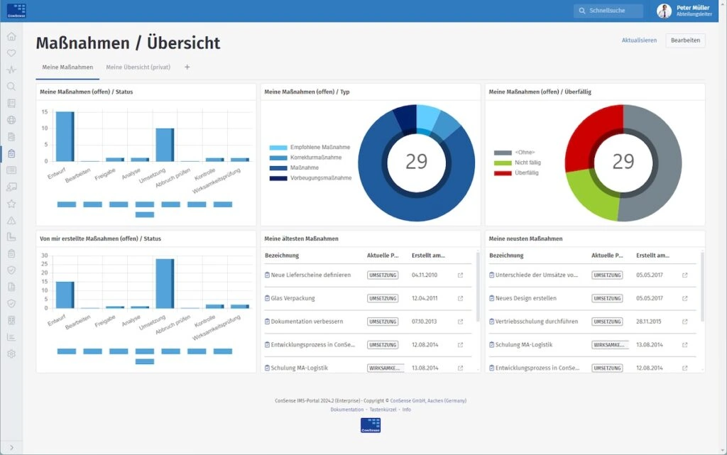 Wie sich mit einem ISMS Sicherheitskultur im Unternehmen etablieren lässt 2 Ein softwarebasiertes ISMS vereinfacht die
Überwachung geeigneter Schutzmaßnahmen und zeigt Lücken auf
(Bildquelle: ConSense GmbH)