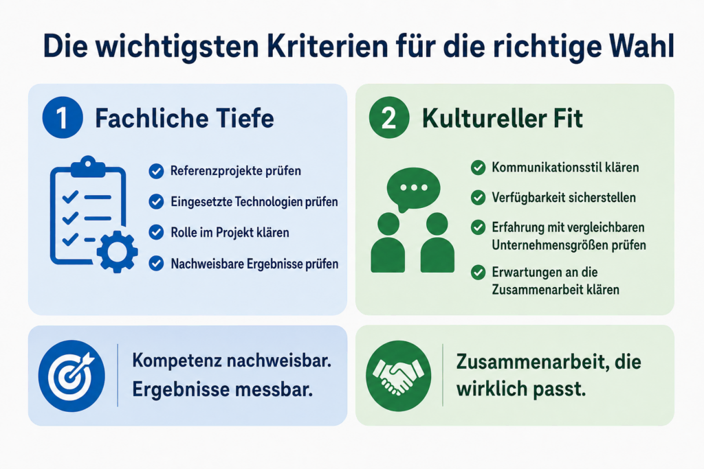 IT-Freelancer finden: So besetzt du kritische Projekte schnell und rechtssicher 3 IT-Freelancer: Die wichtigsten Kriterien für die richtige Wahl