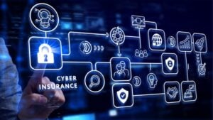 Cyber Versicherung, Cyber Insurance, Cyber Versicherer