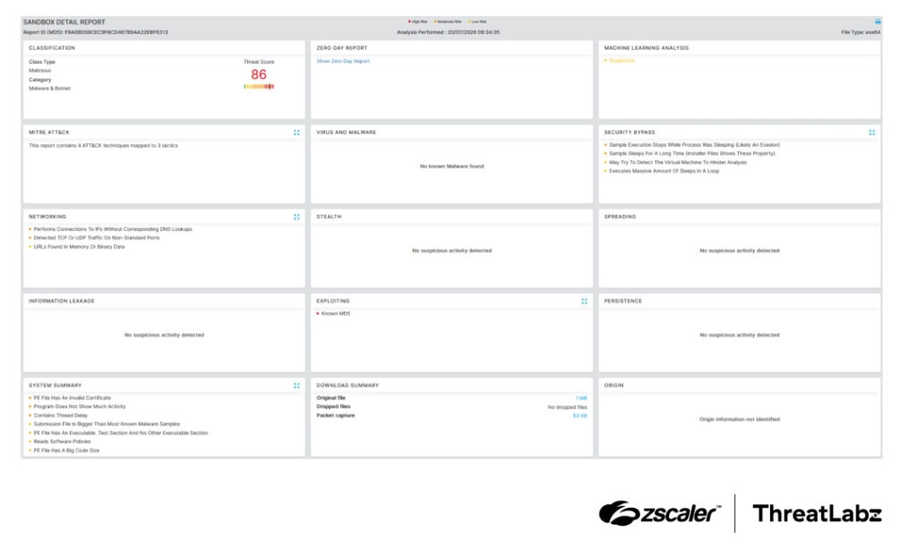 Neues modulares RAT entdeckt: Wie die Malware „Abyssos“ IT-Systeme unterwandert 1 Zscaler abyssos cloud sandbox report 1