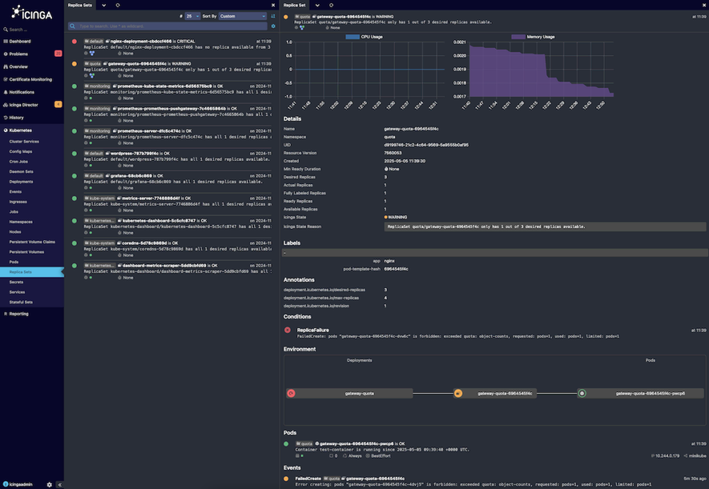 Kubernetes-Monitoring: Mehr Transparenz in hybriden Infrastrukturen 2 icinga for kubernetes screenshot