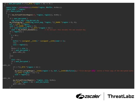 SloppyRAT bereitet Ransomware-Angriffe vor 2 img a5db742a f2c8 4ef4 b6a1 8e882959df37 1
