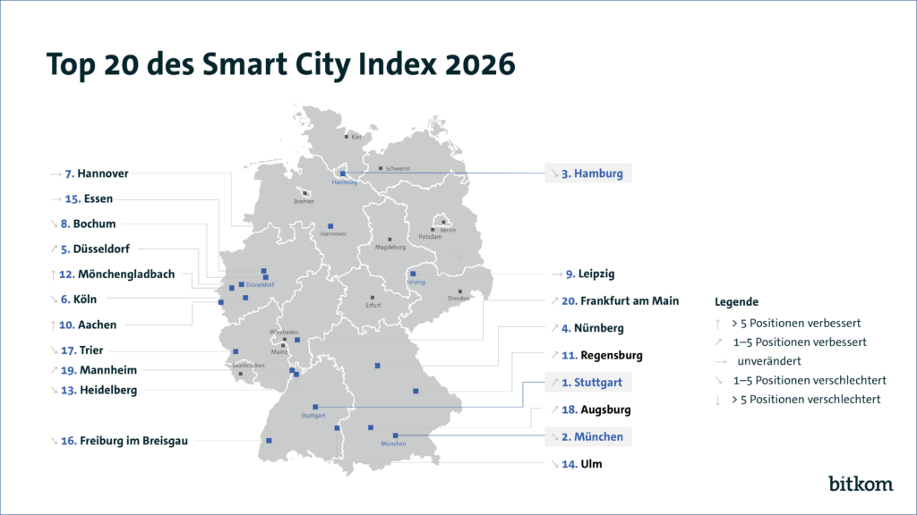 Stuttgart ist Deutschlands digitalste Großstadt 1 Smart City Index